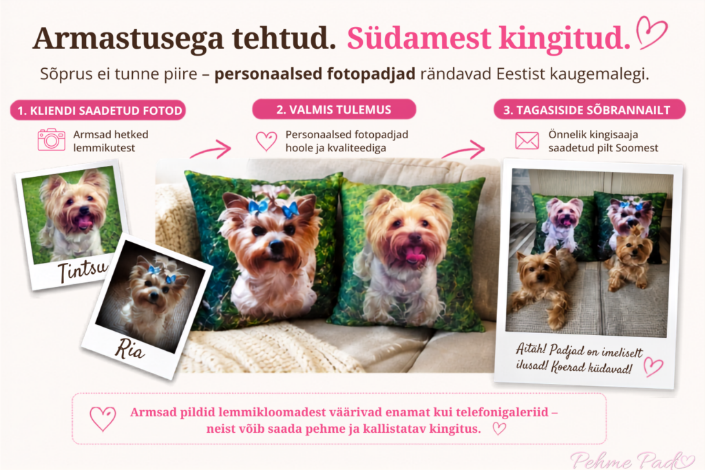 Personaalsed fotopadjad koerapiltidega sünnipäevakingituseks – kliendi saadetud fotod, valmis padjad ja kingisaaja tagasiside Soomest